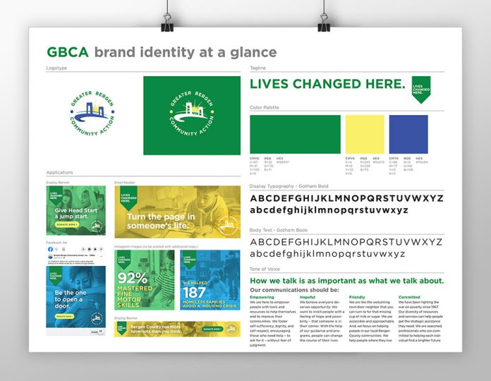 The brand identity at a glance is a quick reference guide which was developed to ensure consistent branding and tone-of-voice. GBCA’s internal marketing team can use this for reference as well as marketing agencies and partners.